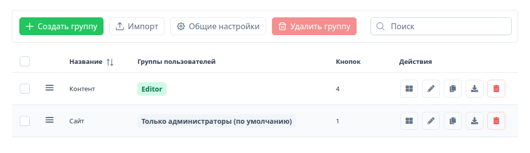 Group list