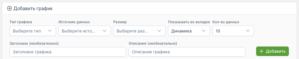 Форма «Добавить график»