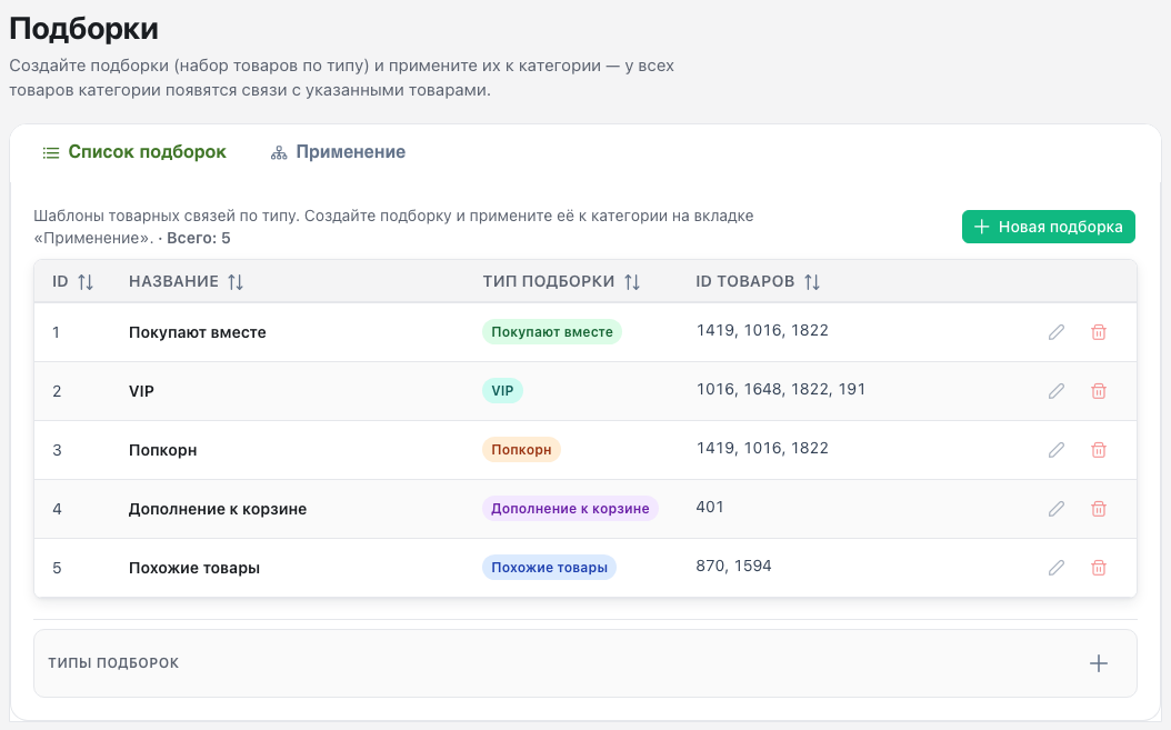 Обзор
