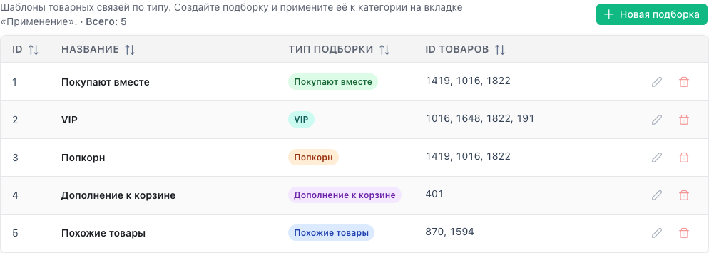 Таблица шаблонов