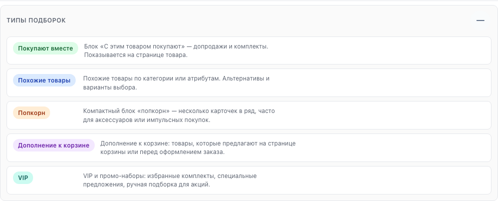 Типы подборок
