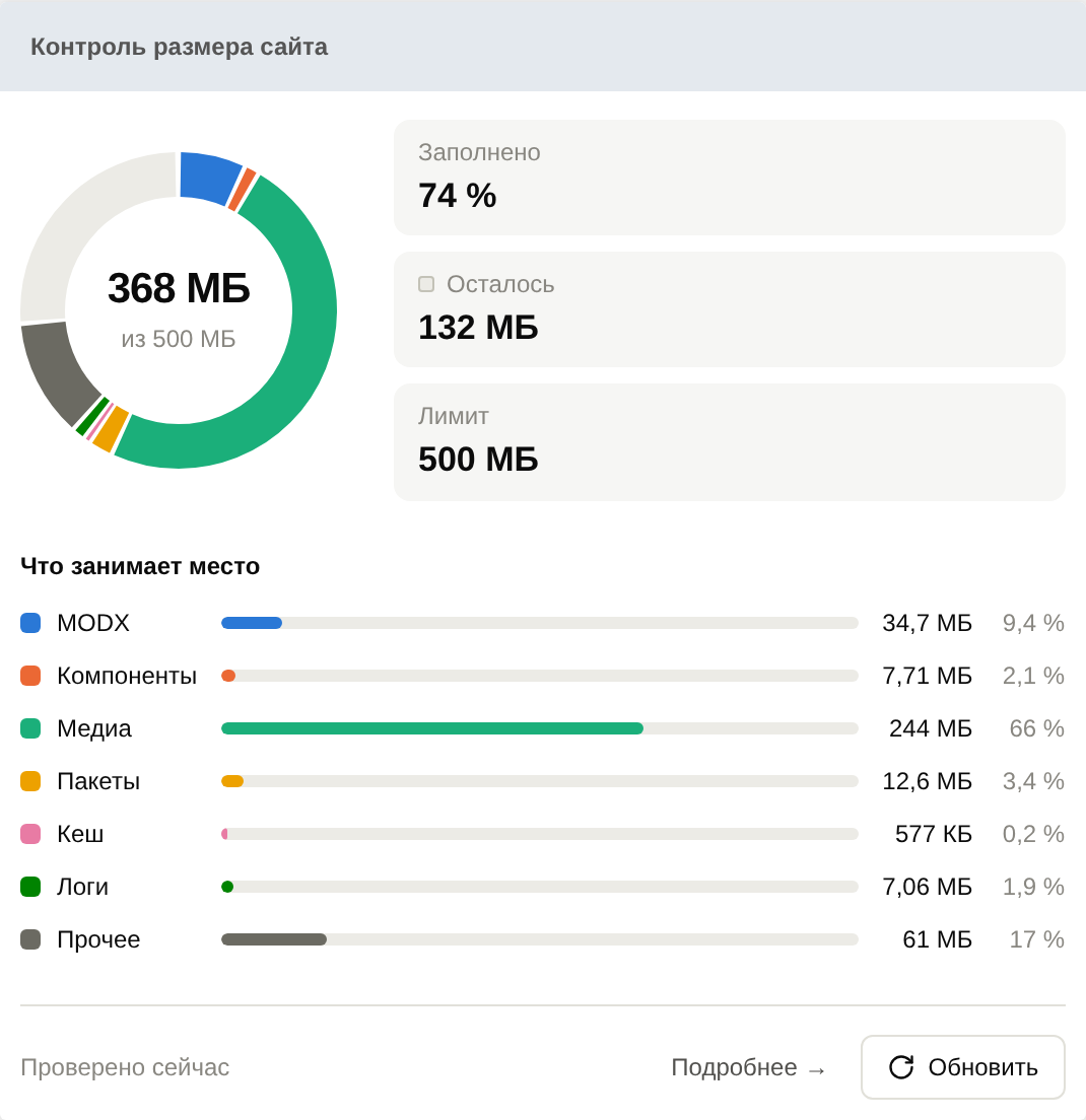Виджет в MODX 2